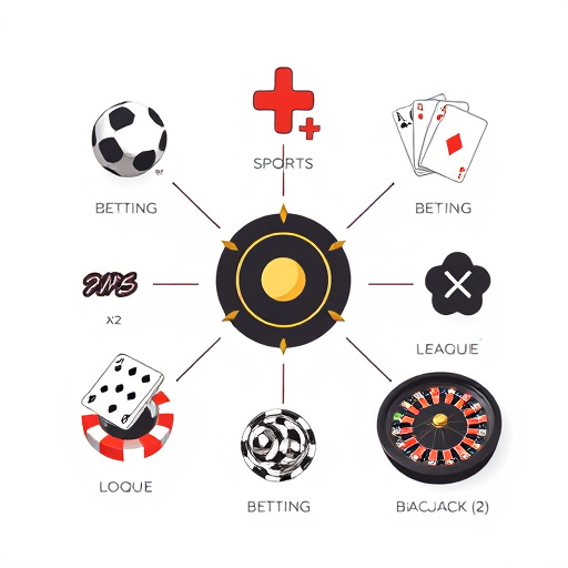 Banner www.dochoisukien.com